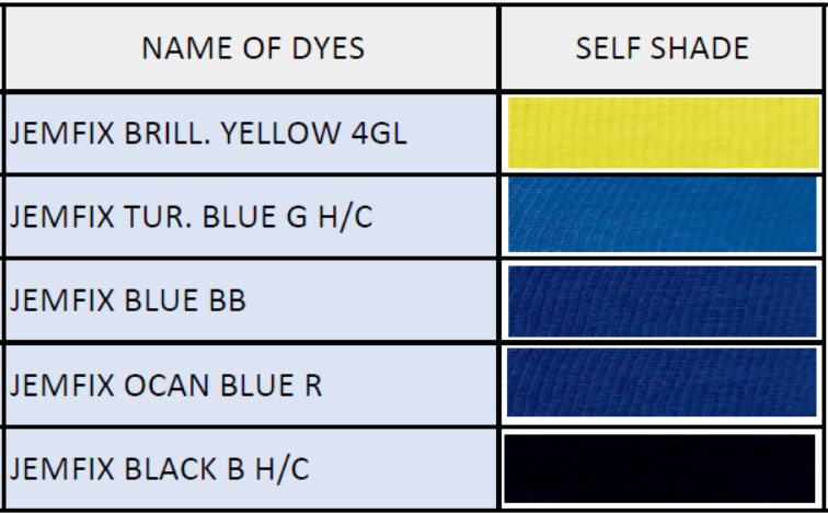 JEMFIX REACTIVE VS SERIES